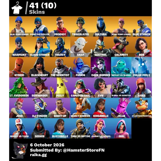 Foto del Listado