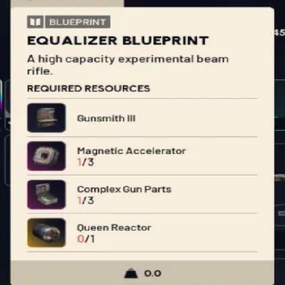Equalizer Blueprint