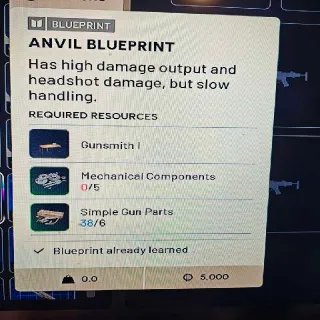 Anvil Blueprint