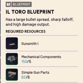 Il Toro Blueprint