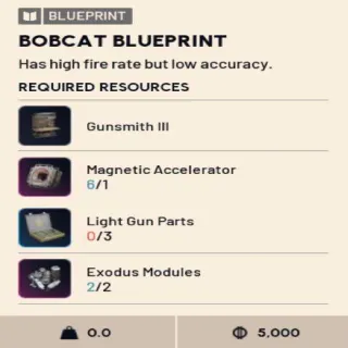 Bobcat Blueprint