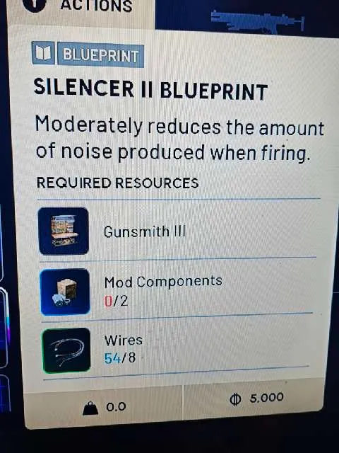 รายการภาพถ่าย