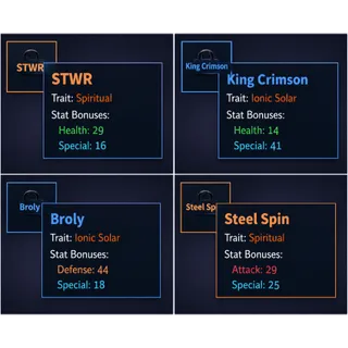 AUT | STACKED HEX TRAITS BUNDLE