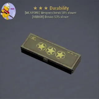 Durability Mod