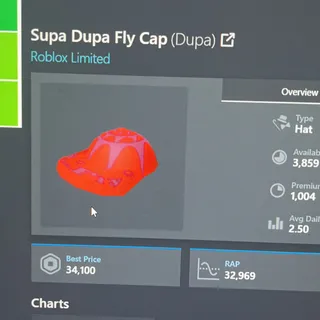 supa dupa fly cap dupa