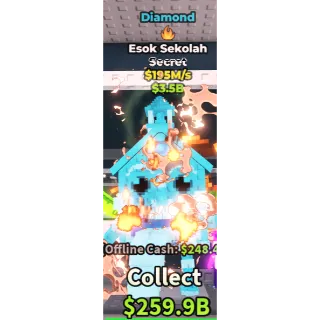 ESOK SEKOLAH DIAMOND 195M/S