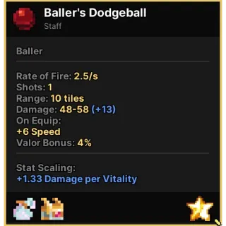 BALLERS DODGEBALL PIXEL QUEST LEGEND