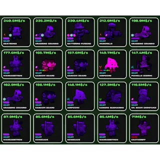 Fortnite Fruits Vs Brainrots Bundle
