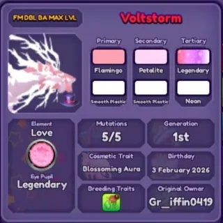 🐲 ➤【Voltstorm Relic Season 1】