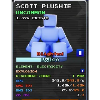 SCOTT PLUSHIE | FIVE NIGHTS TD 2