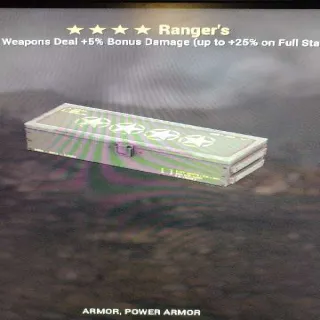 Ranger's Mod Box