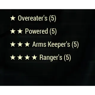 Overeater, Powered, Arms Keeper, Ranger