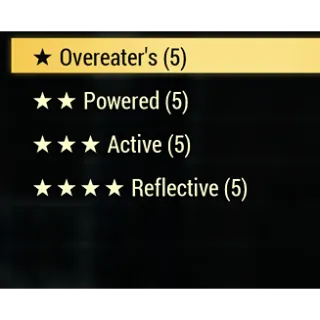 Overeater, AP, Active & Reflective