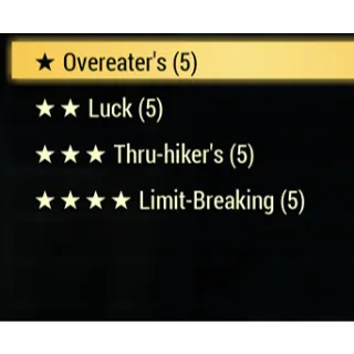 Overeater, Luck, Thru-hiker, Limit