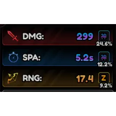 Godly Dmg + Spa stat Anime Vanguards