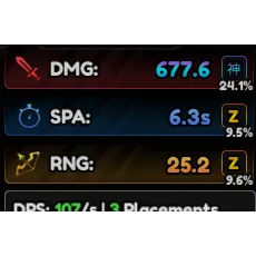 Godly Attack stat  Anime Vanguards