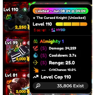 Cursed Knight Anime defenders