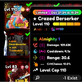 Crazed Berserker Anime defenders