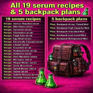 Serum And Backpack Plans