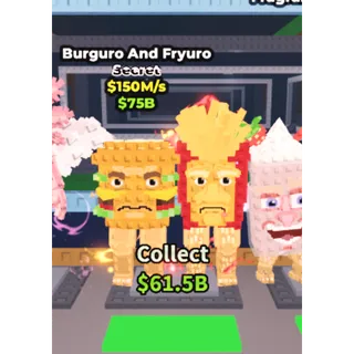burguro and fryuro