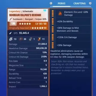 Schematic: Modded Fire Ralphie's Revenge