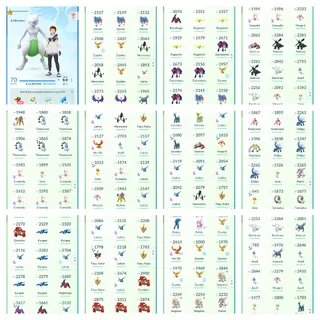 Level 70 account 165 Plus legendry | Sinny 81 Plus | Hundo 88 Pʟᴜs | 20.7M  dust | hundo Mewtwo In Account 