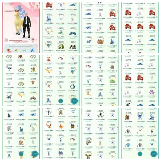 Lᴠʟ 70 Aᴄᴄᴏᴜɴᴛ 235 ᴘʟᴜs ʟᴇɢᴇɴᴅᴀʀʏ  |sʜɪɴʏ 195 Pʟᴜs | ʜᴜɴᴅᴏ  65 Pʟᴜs  |   6.8 MILLION STARDUST  