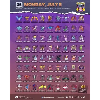  200 × ROAD OF LEGENDS – ALL LEGENDS MIX RAIDS  ALL LEGENDARY, MYTHICAL & ULTRA BEAST RAIDS  July 6 2026