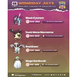 60× FUSION LEGENDS RAID HOUR CHECK DESCRIPTION FOR MORE INFO  July 8, 2026 