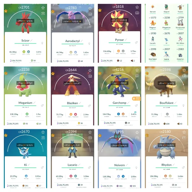 Foto del Listado
