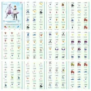 Level 70 account 170 Plus legendry | Sinny 67 Plus | Hundo 79 Pʟᴜs | 20.6M Million star dust | hundo Mewtwo In Account 