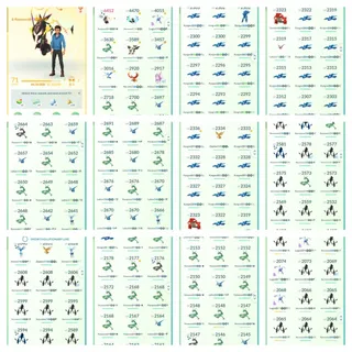 Level 71 account 292 Plus legendry | Sinny 157Plus | Hundo 34 Pʟᴜs | 6.1 M  dust | Hundo Mewtwo  | 3 Master Ball