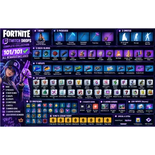[101 items] Fortnite Twitch Drops | HUNTR/X, Saja Boys, Urban Assault Headhunter, Anakin's Model (ALL POSSIBLE DROPS)