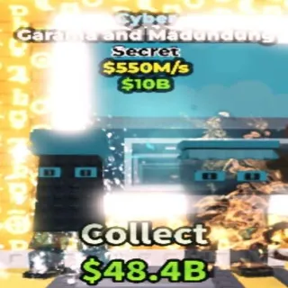 Cyber Garama And Madundung