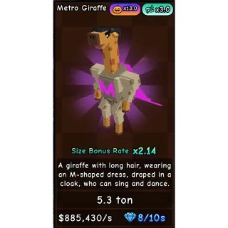 885k/s Metro Giraffe Build a Zoo