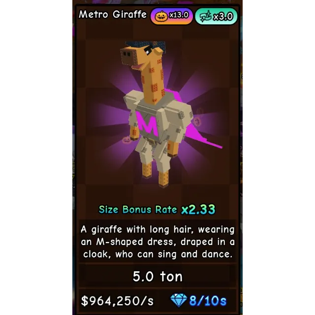 รายการภาพถ่าย