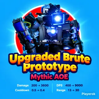 Upgraded Brute Prototype | Cameraman Tower Defense Roblox