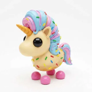 Candicorn