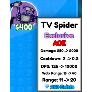 Cameraman Tower Defense | TV Spider