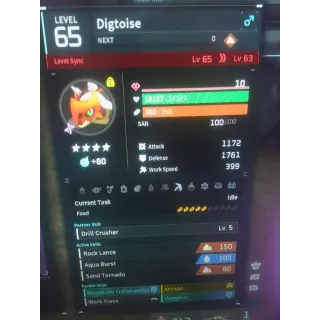 Digtoise pal perfect worker