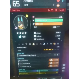 Anubis pal perfect fighter