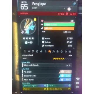 Fenglope pal perfect mount