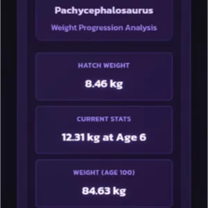 85KG PACHY 25% PASSIVE