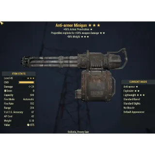 Minigun AA/E/90