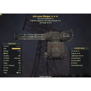 Minigun AA/E/90