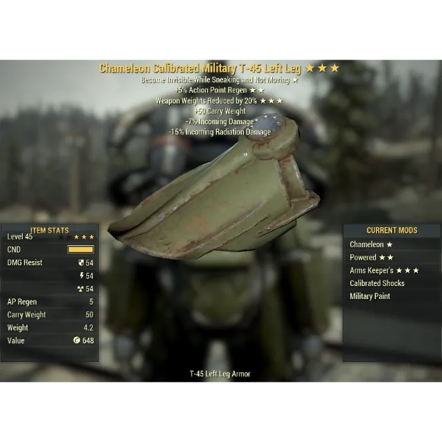 รายการภาพถ่าย