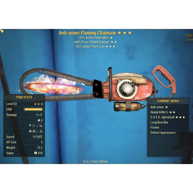 รายการภาพถ่าย