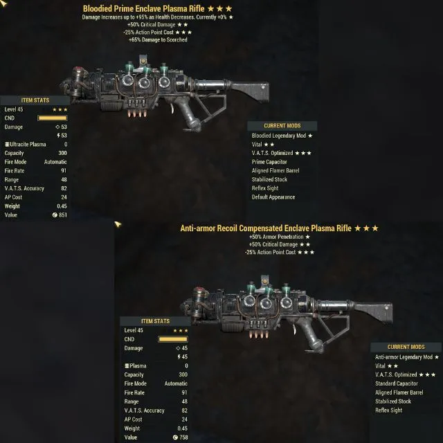 รายการภาพถ่าย