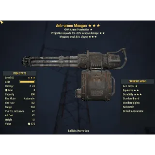 Minigun AA/E/WBS