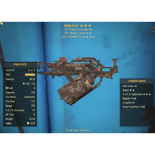 รายการภาพถ่าย